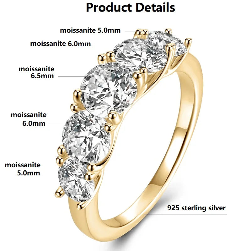 Quintessential Sparkle